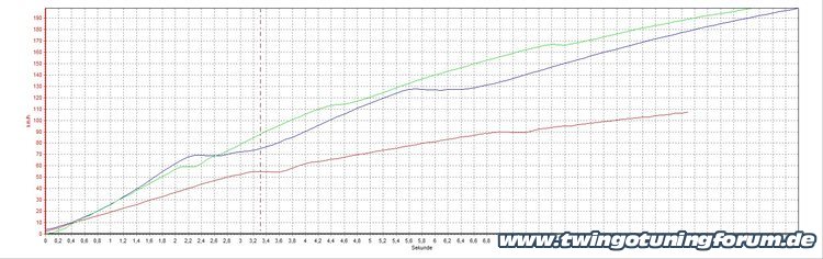 [Bild: twingo-16172030-qnX.jpg]