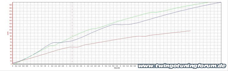 [Bild: twingo-16172030-qnX.jpg]