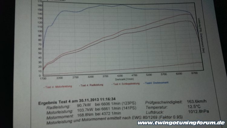 [Bild: twingo-01232025-QcQ.jpg]