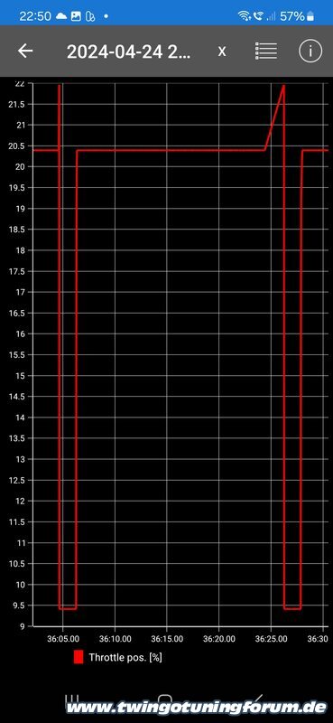 [Bild: twingo-24225100-Ddo.jpg]