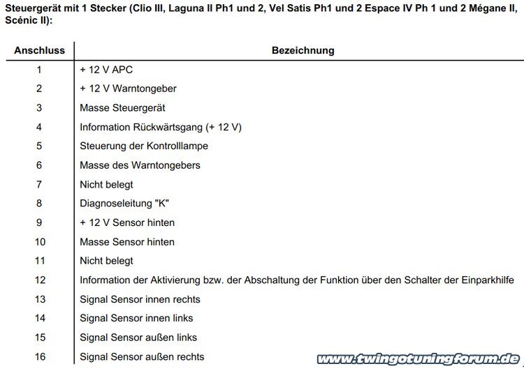 [Bild: twingo-12214142-L3M.jpg]