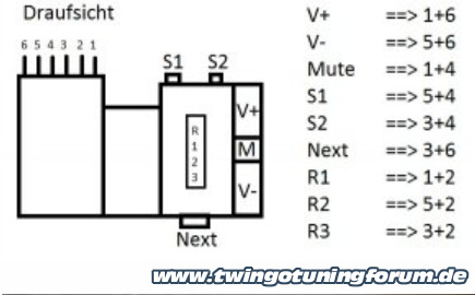 [Bild: twingo-14224406-Y8o.jpg]