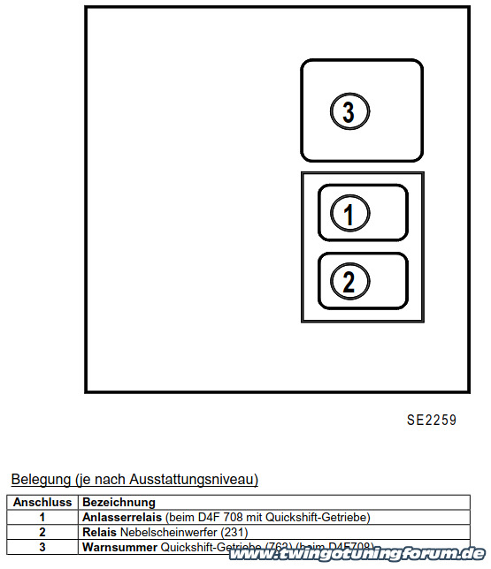 [Bild: twingo-29221656-9Cs.jpg]
