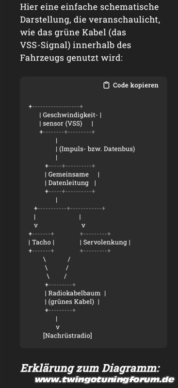 [Bild: twingo-13161446-OyB.jpg]