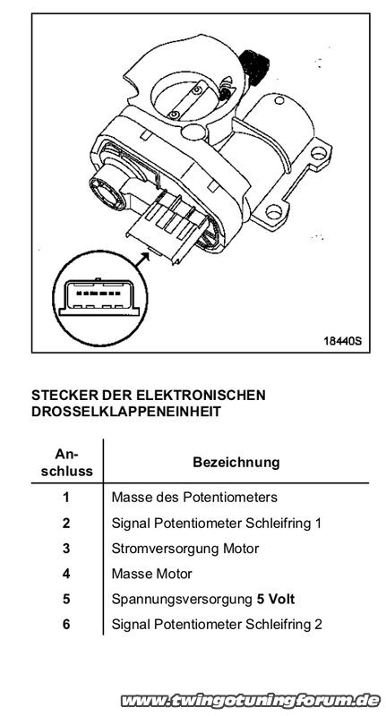 [Bild: twingo-22181900-Aul.jpg]