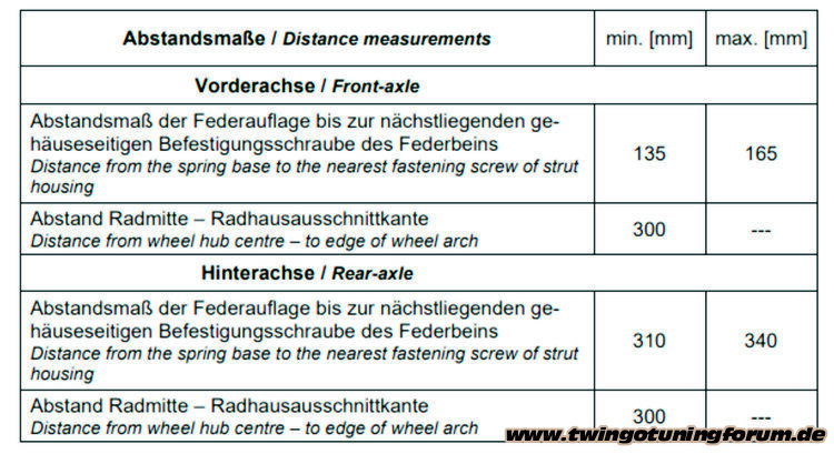 [Bild: twingo-07090253-iCG.jpg]