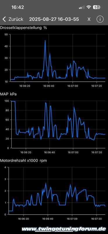 [Bild: twingo-27164458-5oN.jpg]