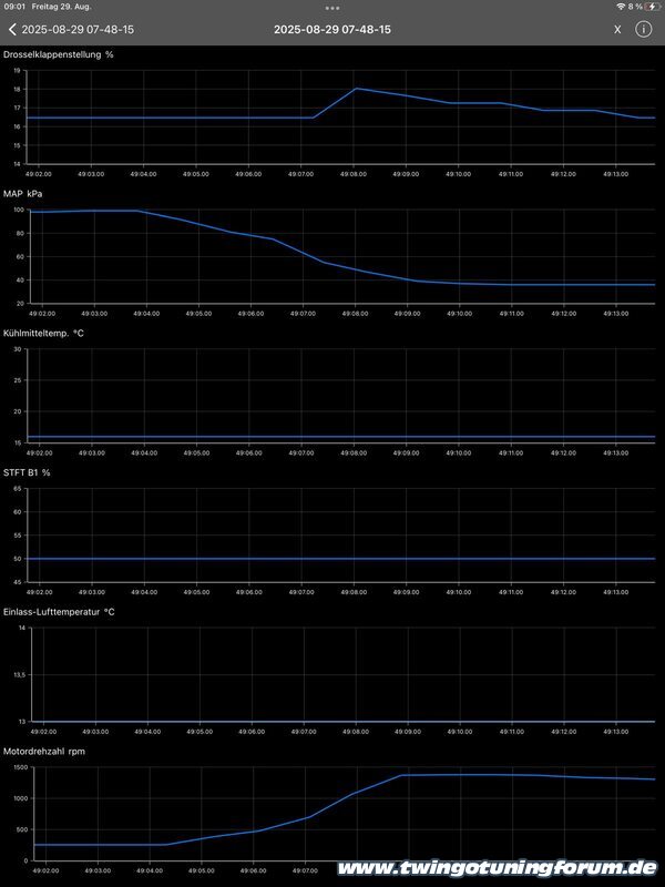 [Bild: twingo-31100602-gwq.jpg]