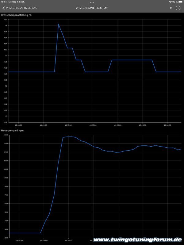 [Bild: twingo-01155519-PvT.jpg]