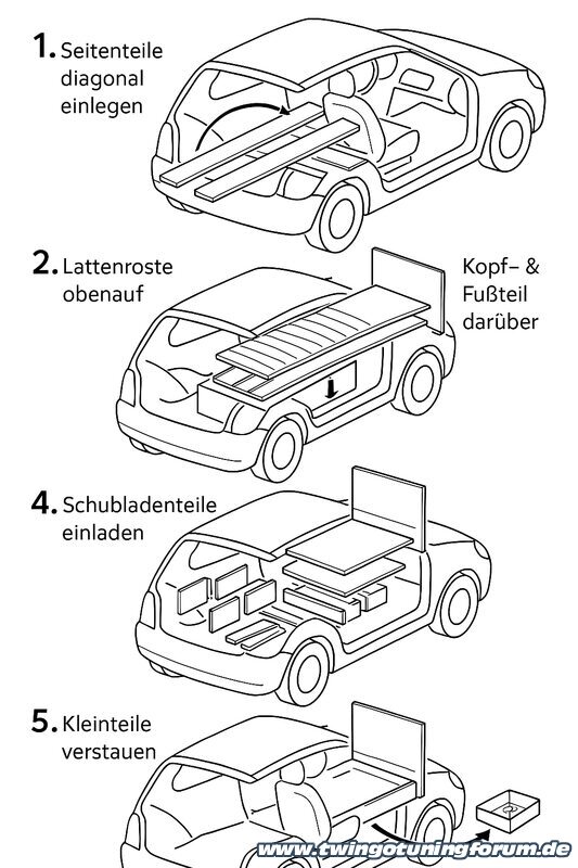 [Bild: twingo-31183529-XPN.jpg]