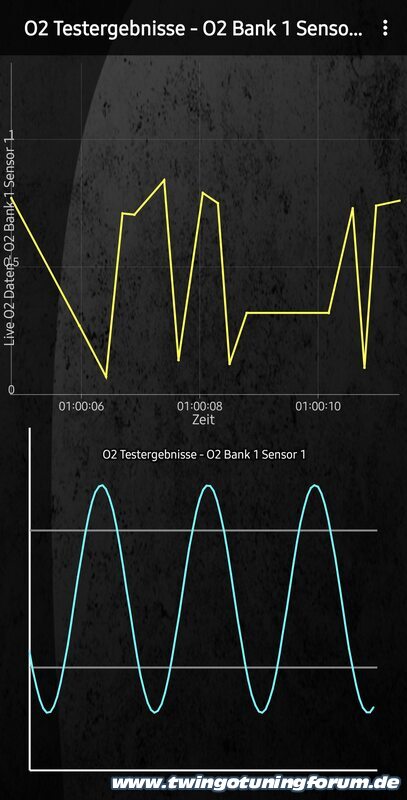 [Bild: twingo-19015105-1WF.jpg]