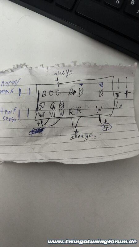 [Bild: twingo-13233729-SNO.jpg]