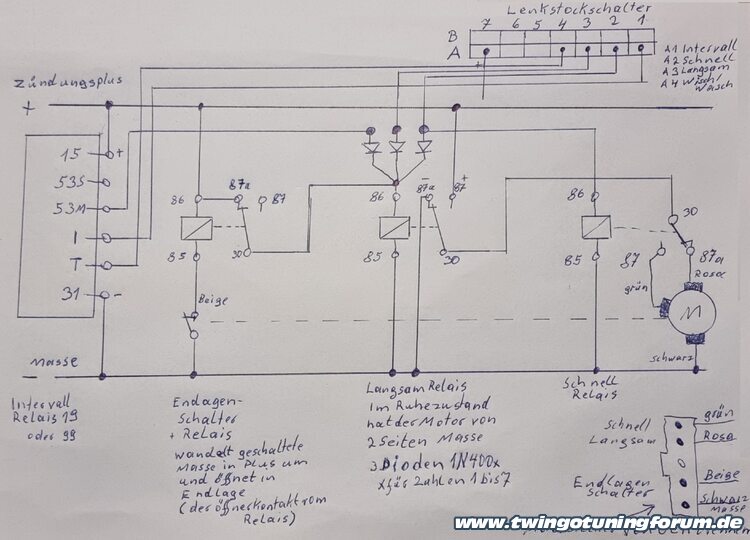 [Bild: twingo-31221146-ydB.jpg]