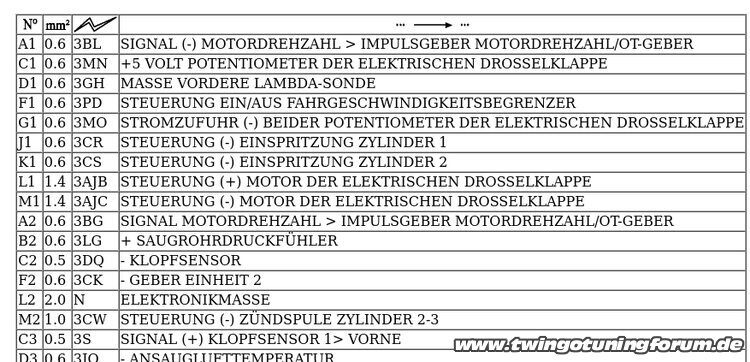 [Bild: twingo-01190042-Lev.jpg]
