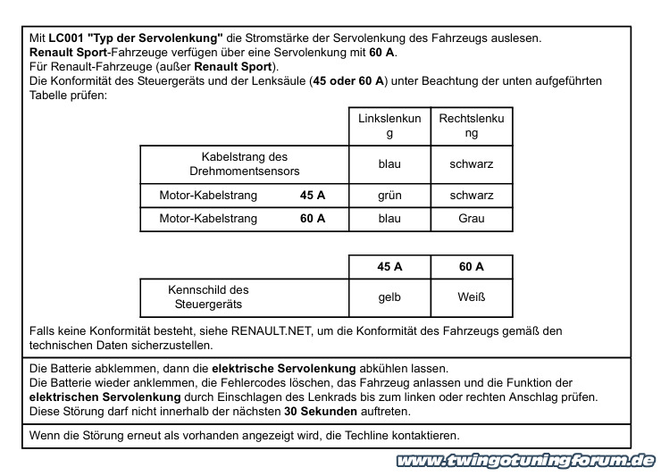 [Bild: twingo-22153924-OBy.jpg]
