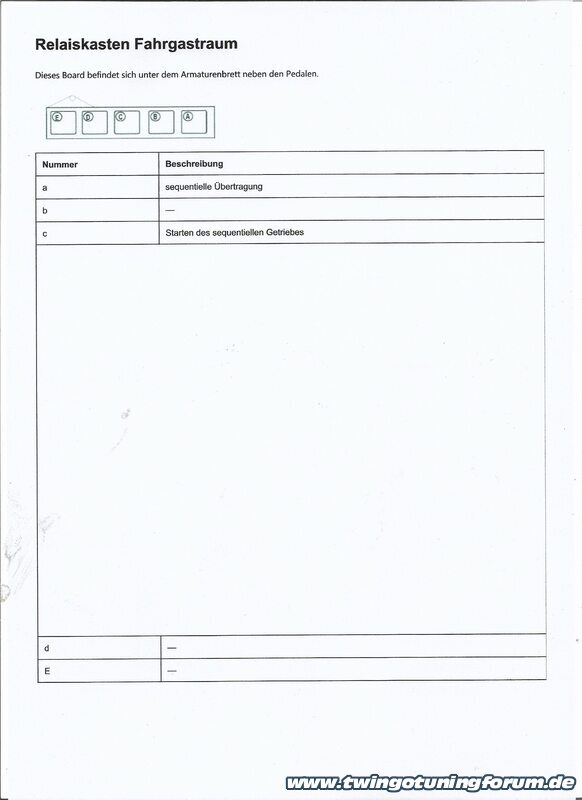 [Bild: twingo-08122320-AOM.jpg]