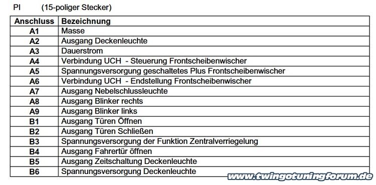 [Bild: twingo-25141418-Wvl.jpg]
